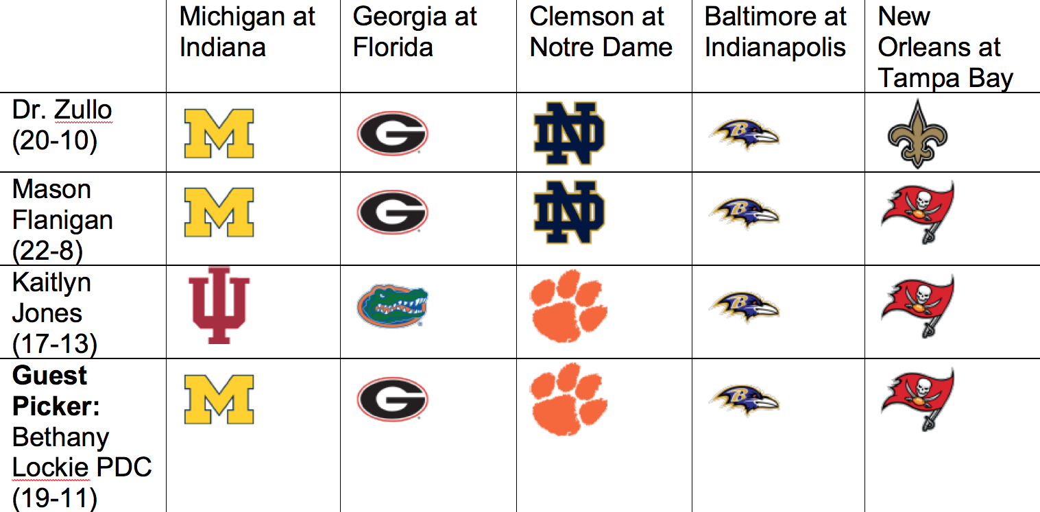 week 6 a